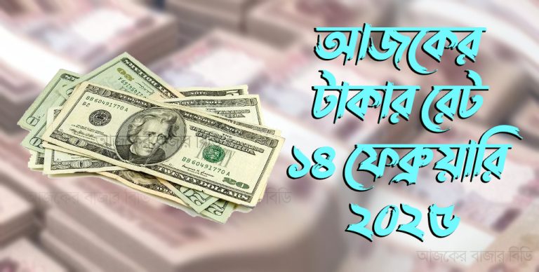 আজকের টাকার রেট, ১৪ ফেব্রুয়ারি ২০২৫